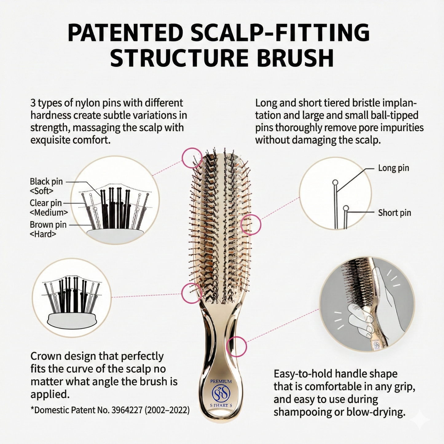 S-HEART-S World Premium Scalp Brush – Japanese Luxury Salon‑Grade Long Handle Model
