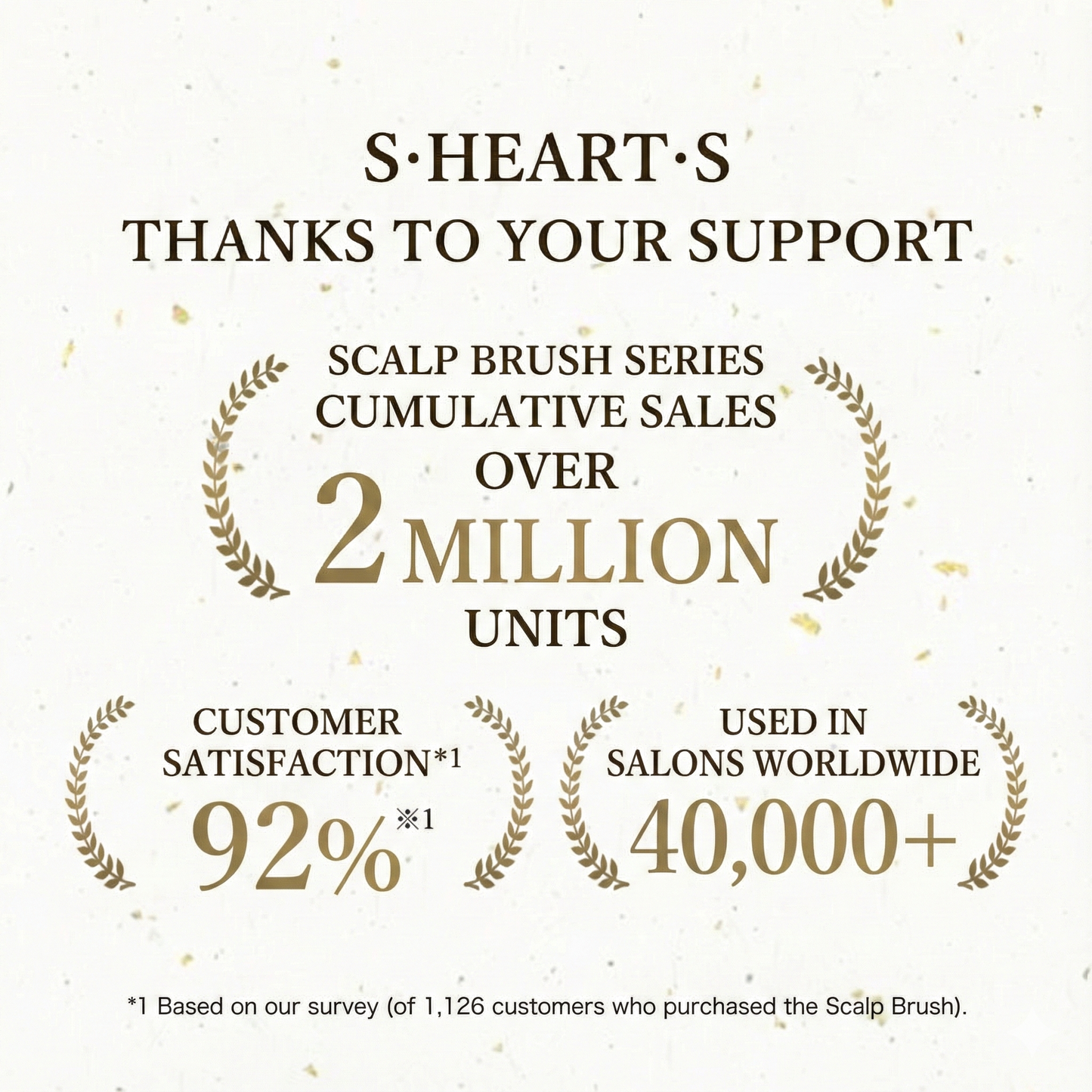 S-HEART-S World Premium Scalp Brush – Japanese Luxury Salon‑Grade Long Handle Model