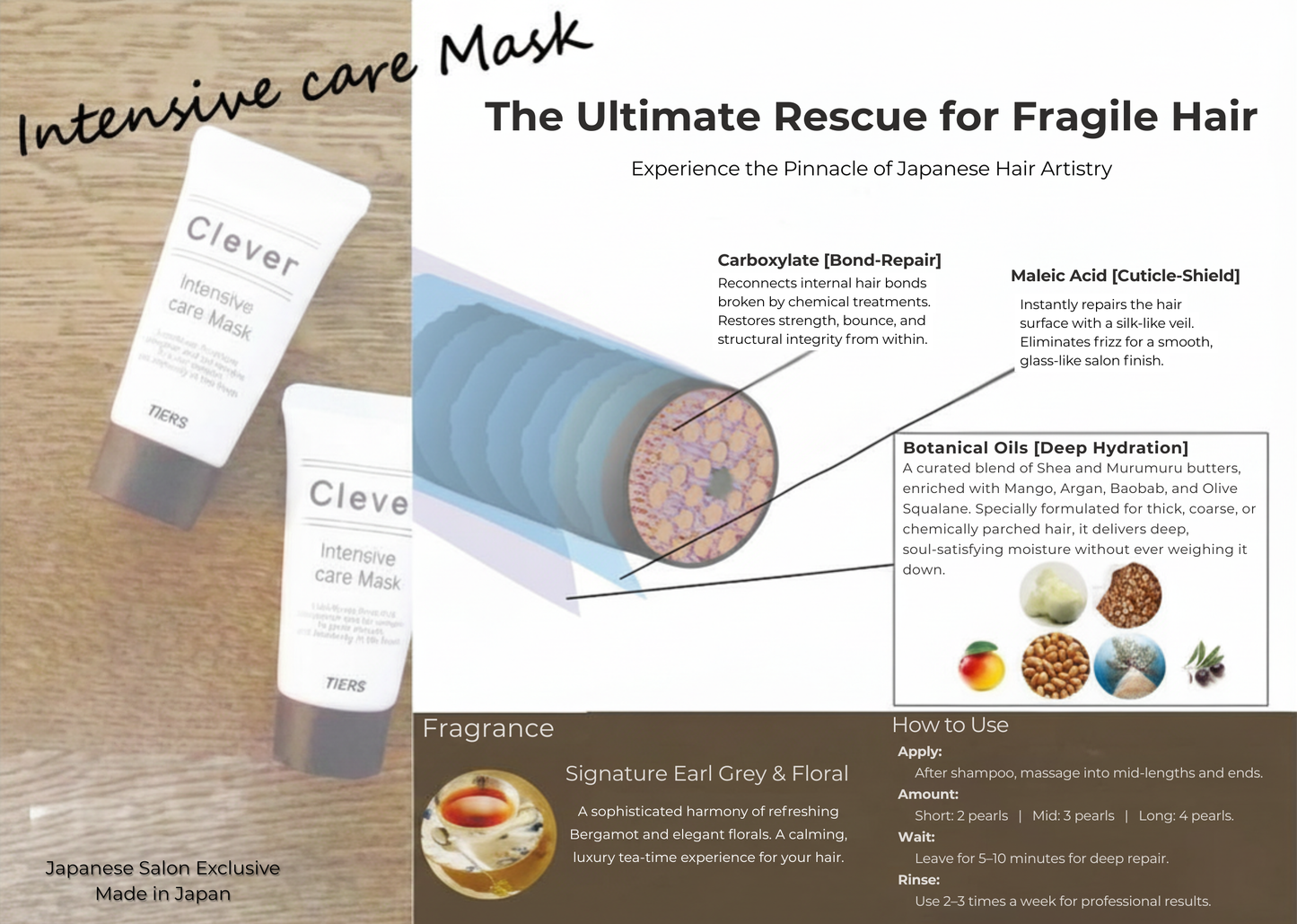 Clever Intensive Care Mask 30g – Japanese Salon Exclusive Luxury Bond‑Repair Treatment