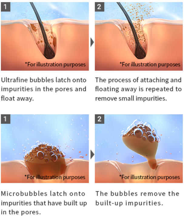 ReFa FINE BUBBLE U – Japanese Luxury Fine‑Bubble Beauty Shower Head