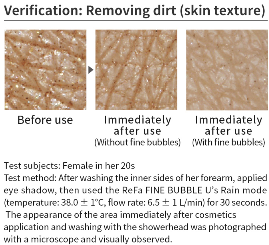 ReFa FINE BUBBLE U – Japanese Luxury Fine‑Bubble Beauty Shower Head