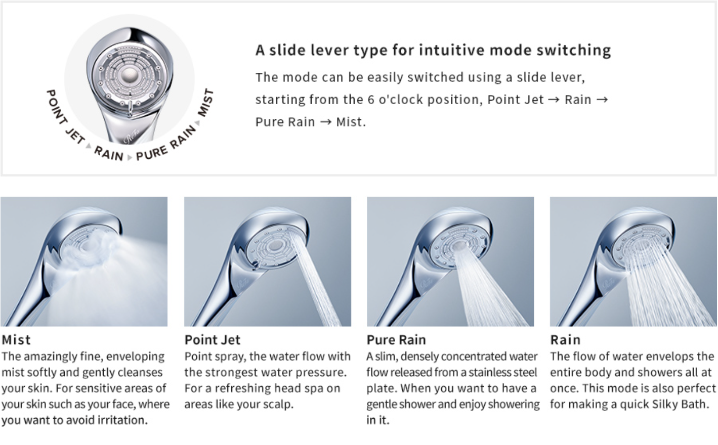ReFa FINE BUBBLE U – Japanese Luxury Fine‑Bubble Beauty Shower Head
