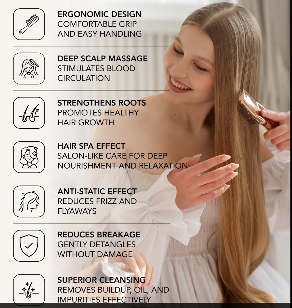 S-HEART-S World Premium Scalp Brush – Japanese Luxury Salon‑Grade Long Handle Model